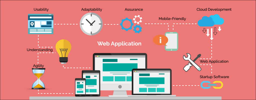 web application development dallas tx